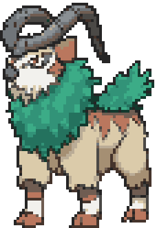 Gogoat